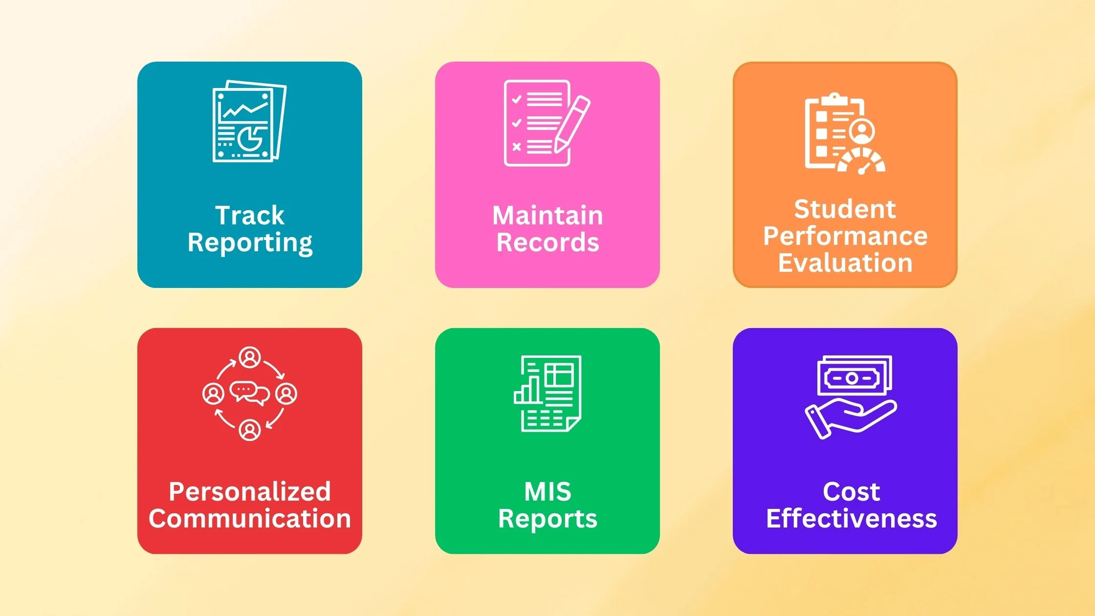 What is a Learning Management System