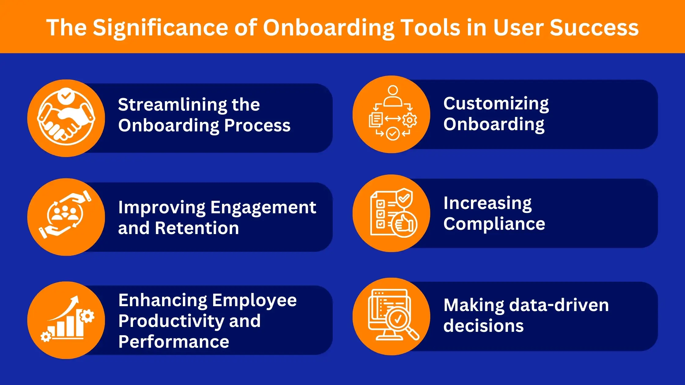 The Significance of Onboarding Tools in User Success