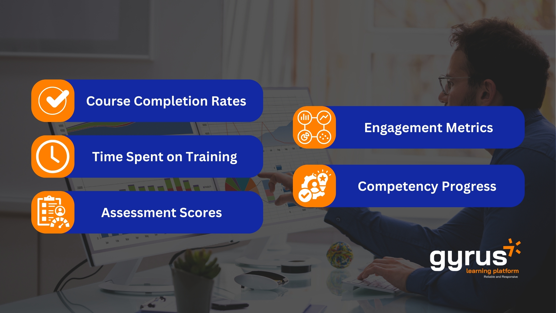 Types of Data Available in LMS Systems