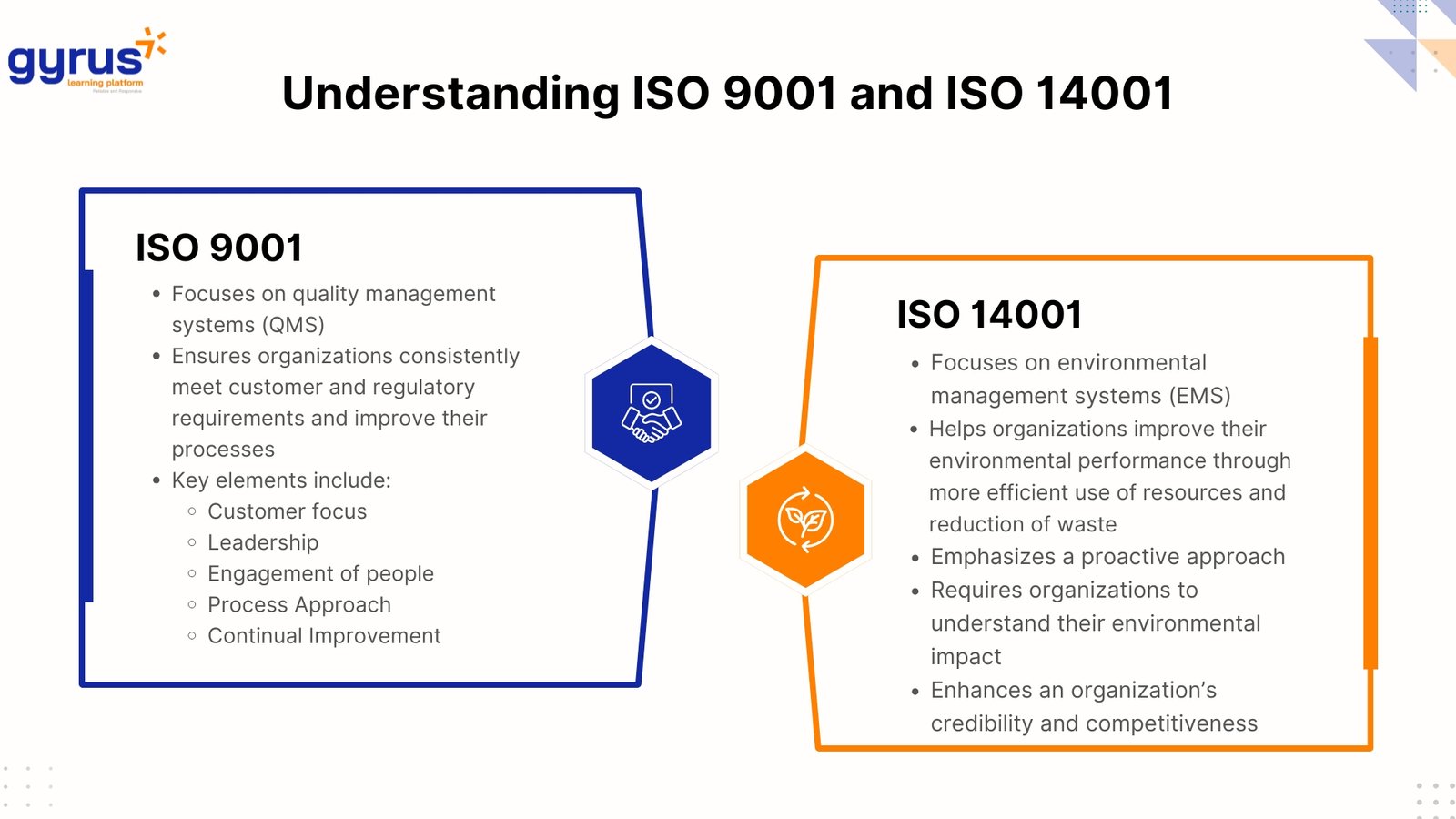 The Role of LMS in Achieving ISO 9001 and ISO 14001 Certification in Manufacturing In Blog Graphics 