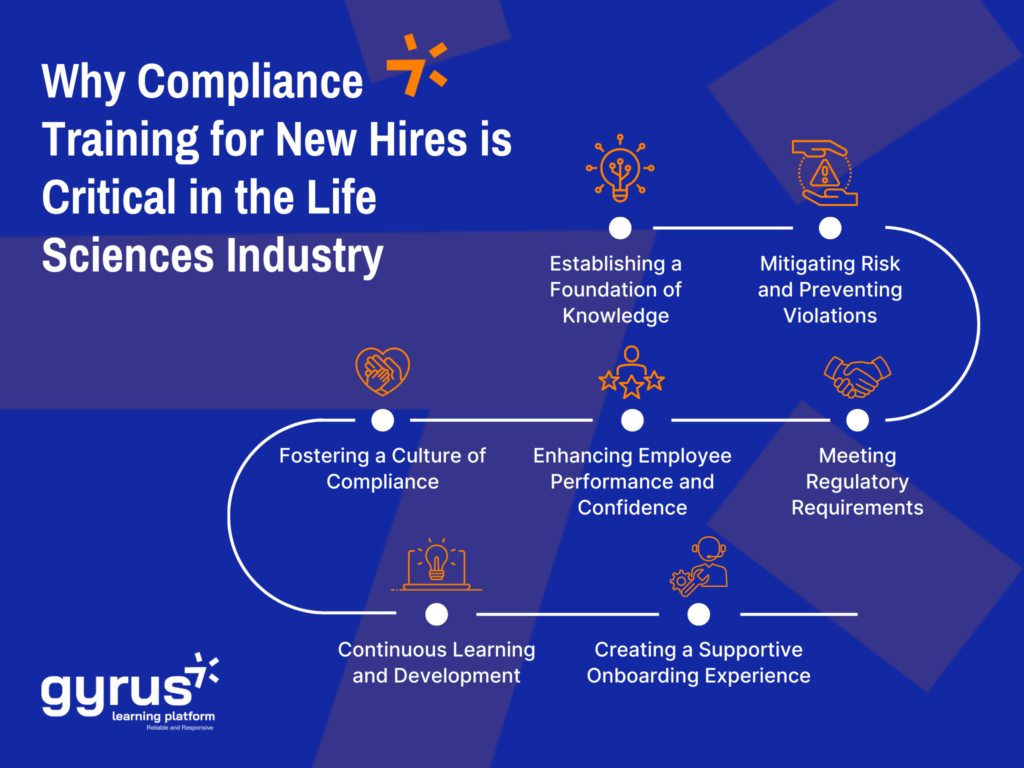 Why compliance training for new hires is critical in the life science industry The Importance of Compliance Training for New Hires in the Life Sciences