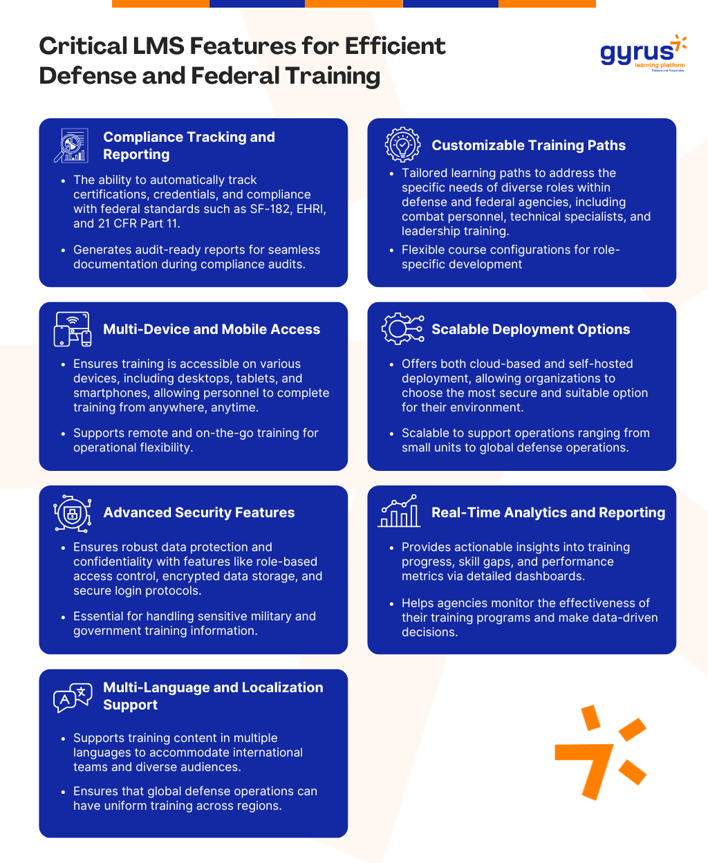 Critical LMS Features for Efficient Defense and Federal Training